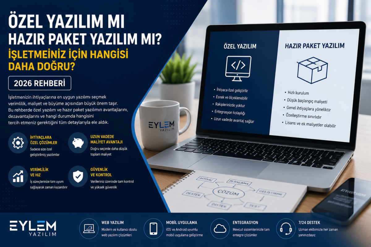 Özel Yazılım mı Hazır Paket Yazılım mı? İşletmeniz İçin Hangisi Daha Doğru?